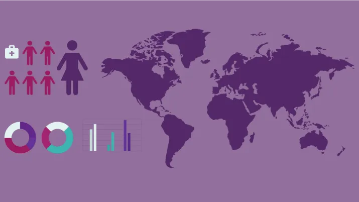 Santé et protection sociale : la contribution du groupe AFD aux Objectifs de développement durable