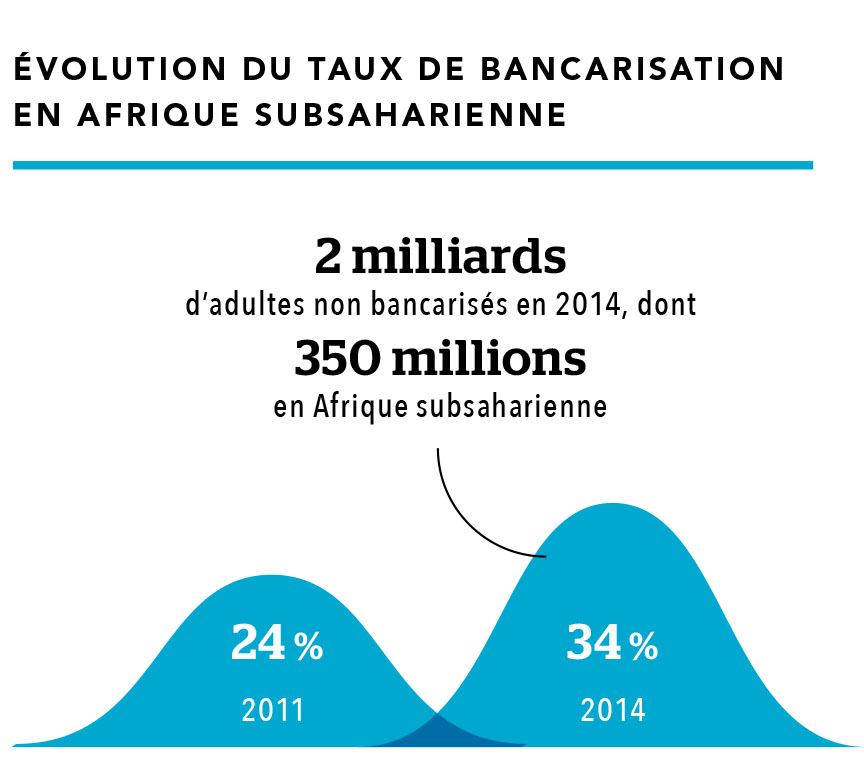 TABLEAU