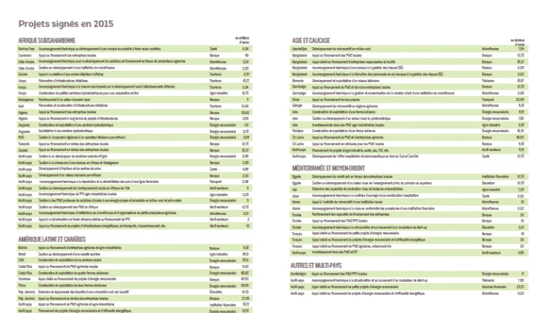 1ere page